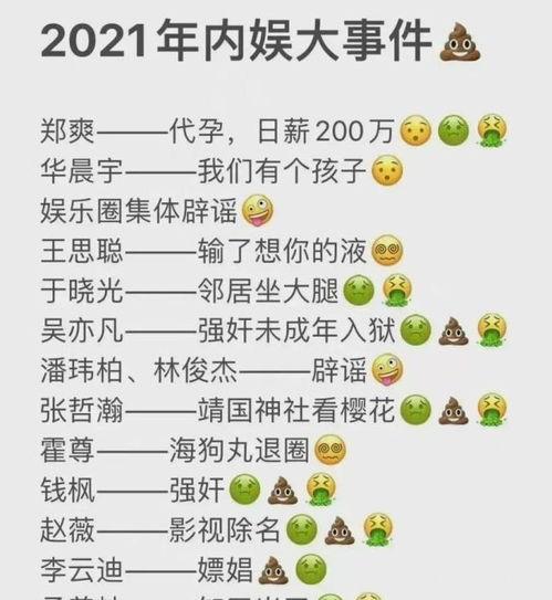 娱乐圈吃瓜图片素材